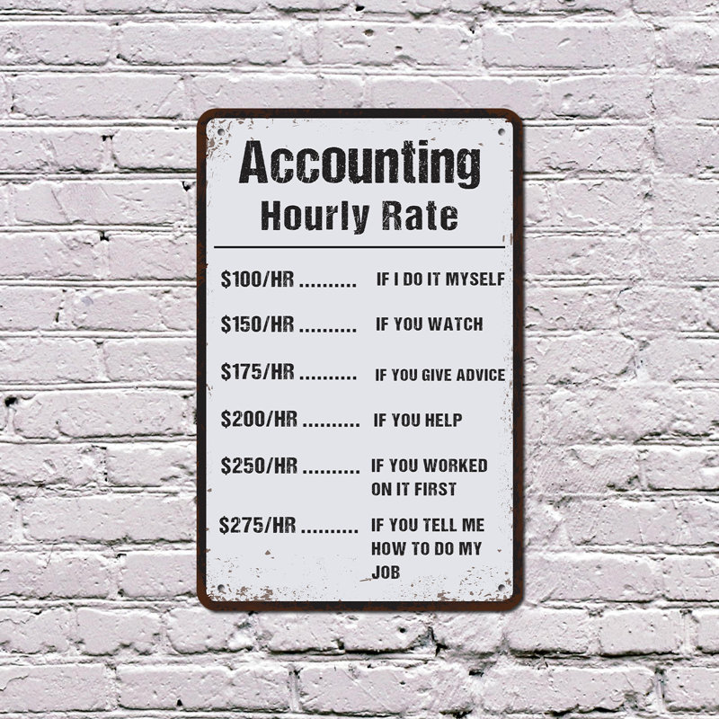 Enseigne de fantaisie en aluminium à taux horaire 12 po x 18 po