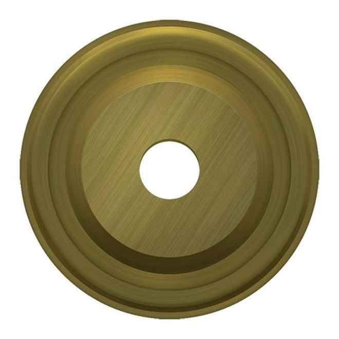 Metal Knob Backplate, Antique Brass