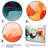 Colorful Abstract Expression II - Abstract Painting Multipanel Wall Art Canvas