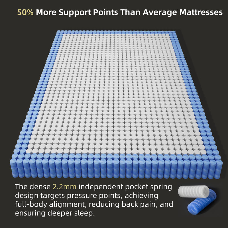 Alwyn Home 14" Medium Memory Foam Hybrid Mattress with CertiPUR-US Certified Foam, King, 14"