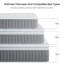Matelas hybride à gel moyen 8 po / 10 po / 12 po, à ressorts dans une boîte, certifié OEKO-TEX®-115200947-115200948