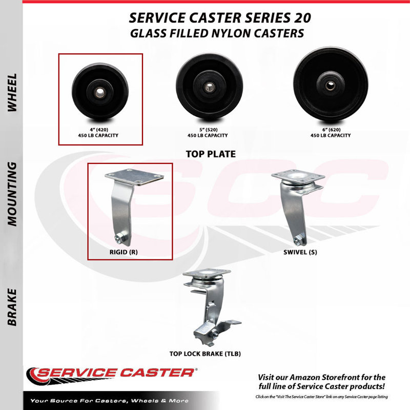 Glass Filled Nylon Caster