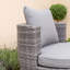 Millste 2 Seater Rattan Conversation Set