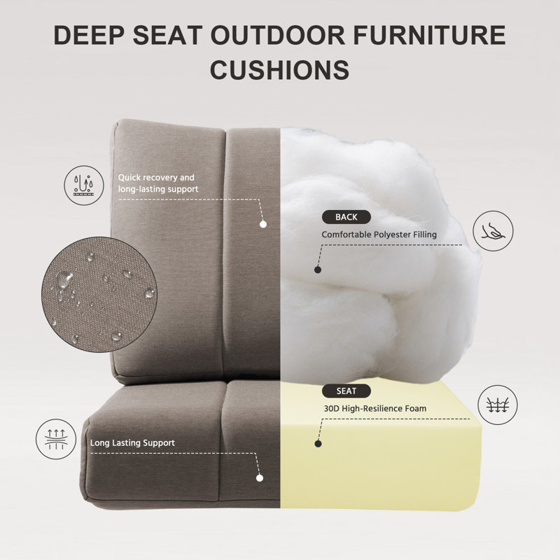 Ensemble de coussins et coussins de patio Allo de 24 po x 24 po x 6 po Allo, 1, Gris