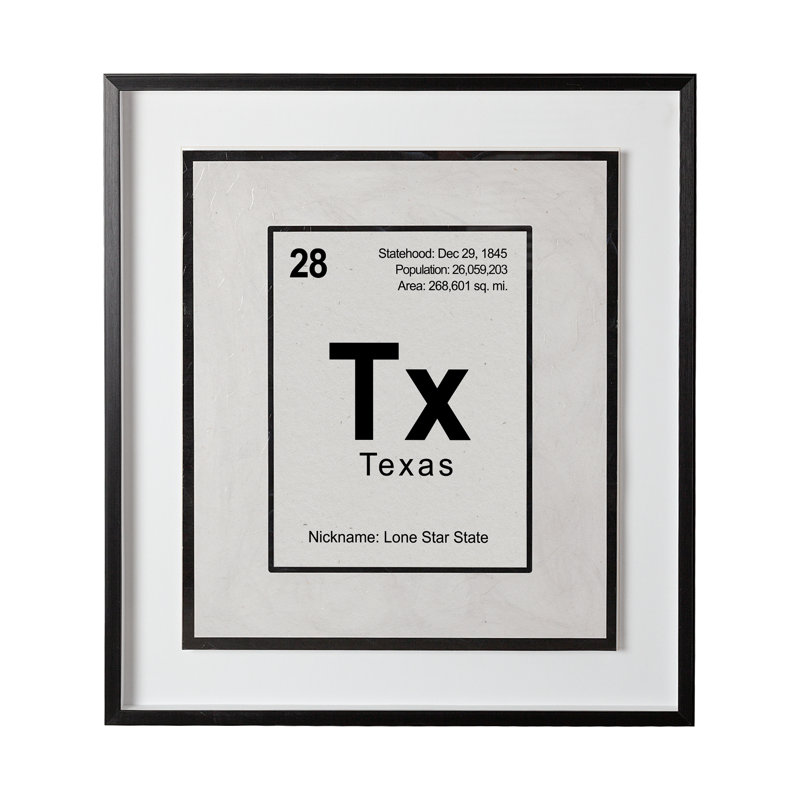 «Breaking Texas B» par THE Studio a, reproduction d'art encadrée à la main mat sous verre, Breaking Texas B