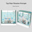 Aquarium moderne en acrylique 150-180 gallons Eco-129411392-129411393
