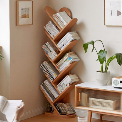 Bibliothèque standard Burlywood
