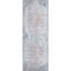 Traditional Rug, Floral Stain Resistant Easy to Clean Rug For Living Room, Dining Room, Bedroom-482338872
