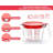 6 Pcs Glass Measuring Cups With Lids Set, 1-Cup, 2-Cup, 4-Cup Measuring Jugs With Handle, Nesting Liquid Measuring Cups For Kitchen