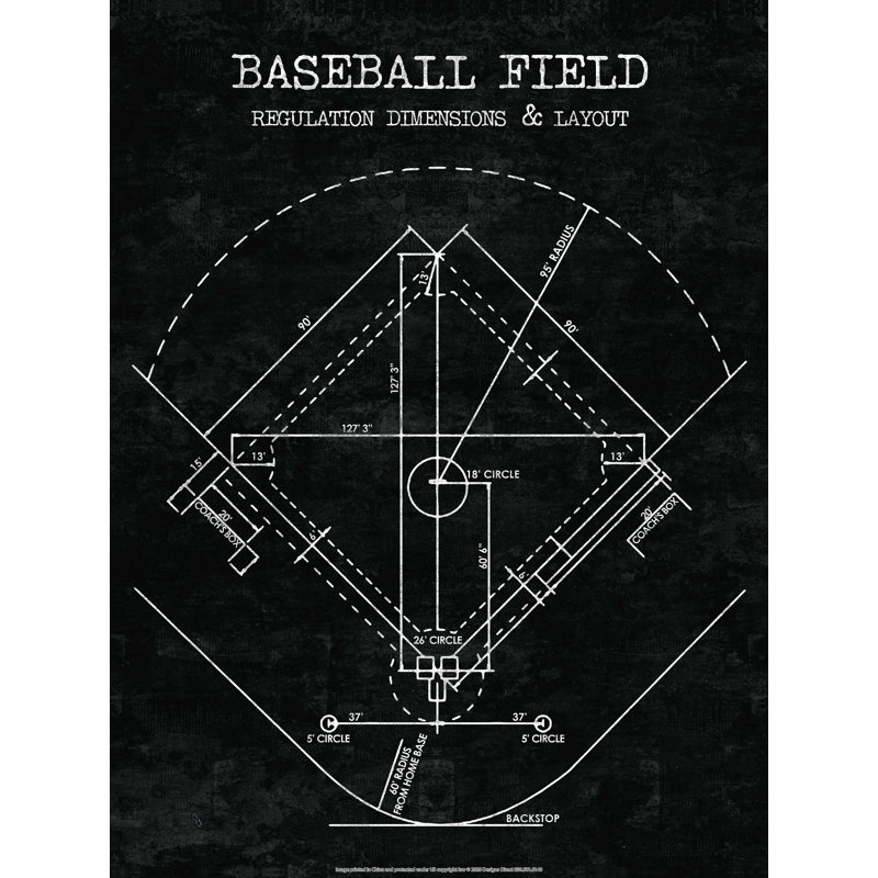 " Baseball Field Layout ", 40" H x 30" W