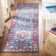 Sereno Performance Oriental Rug