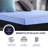 Refresh 12 Inch Hybrid Cooling Gelcare Memory Foam And Coil Adult Mattress-2029890735