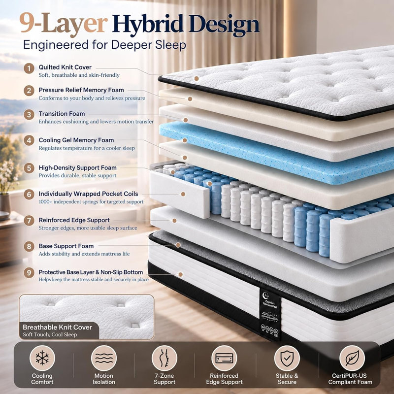 Rebrilliant Mattress