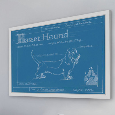 «Blueprint Basset Hound» par Ethan Harper, art mural sur toile
