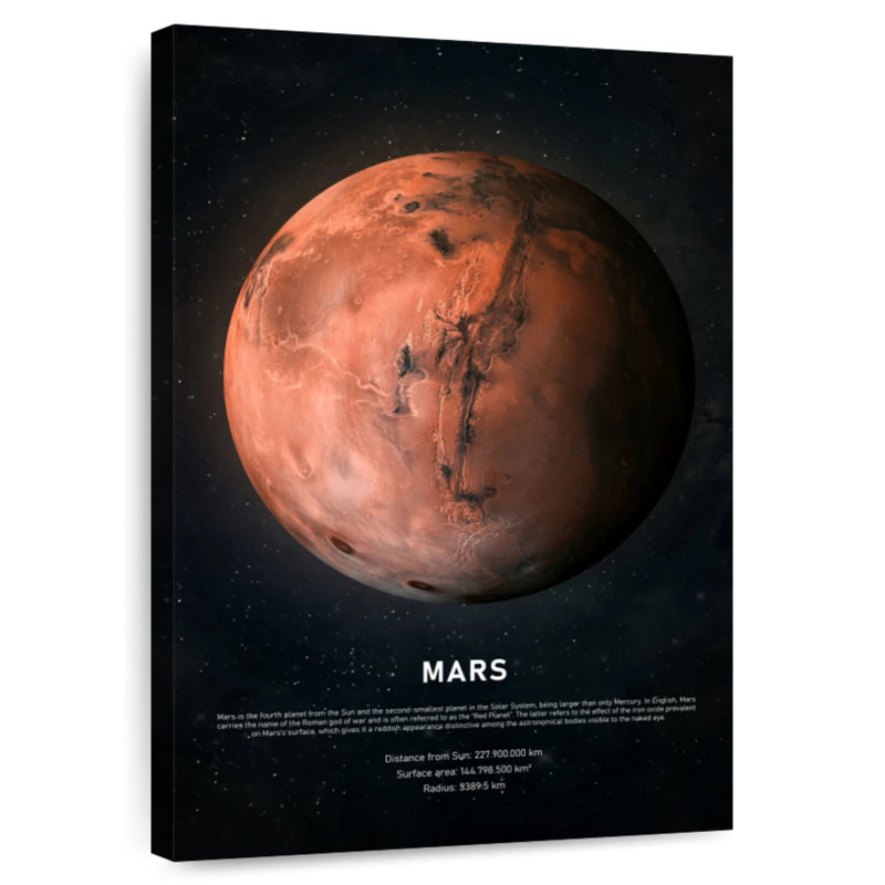 Description de Mars, H 12 po x l 8 po