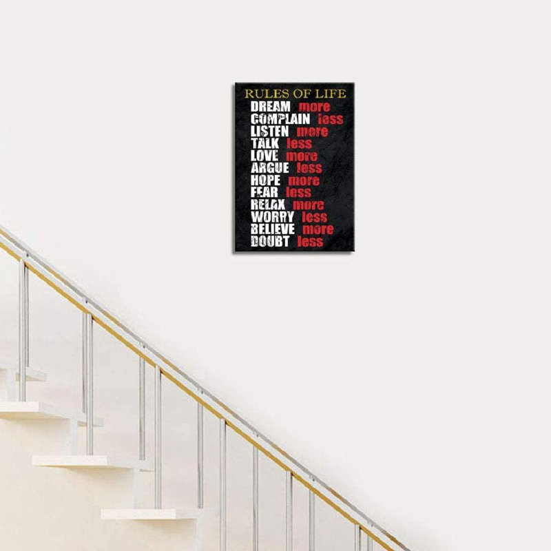 Print Wall Decor on Polyester