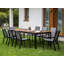 Ricards Rectangular Extendable Outdoor Dining Table , 78cm cm W 35.4cm cm D-1460105179