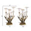 Lampe d'appoint 20 po H 5 po-283929801