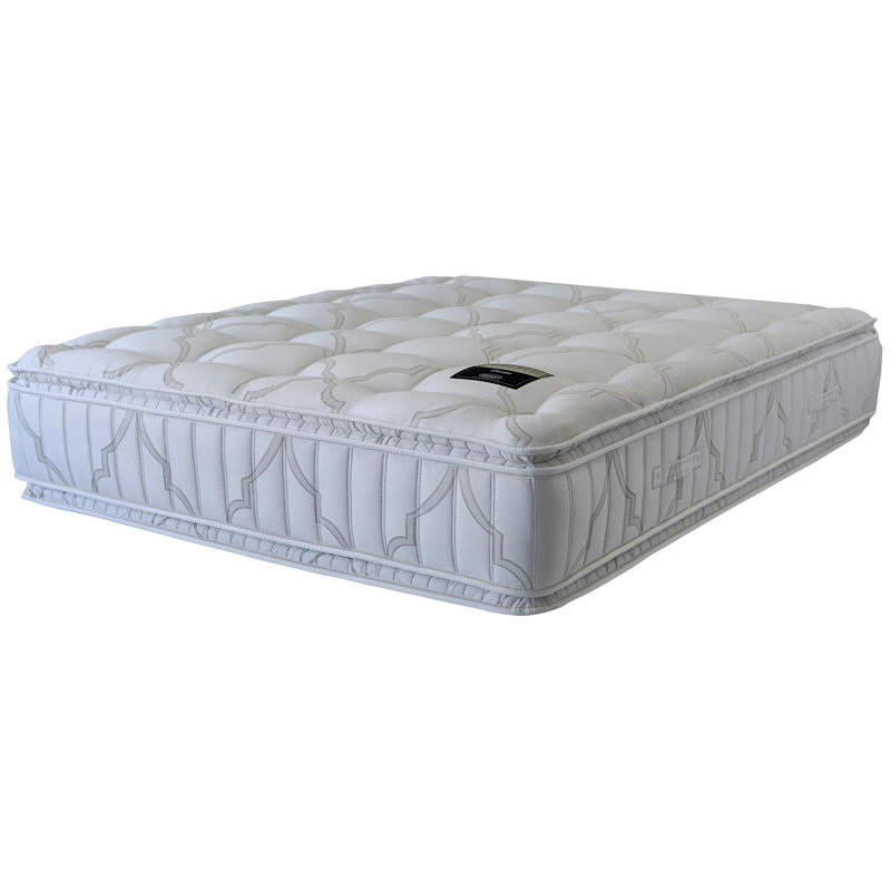 American Heritage 15.5'' Plush Innerspring Two-Sided Mattress, Queen