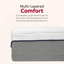 13 po Matelas en mousse viscoélastique gélifiée moelleux, technologie de refroidissement, matelas de lit à soulagement de pression dans une boîte