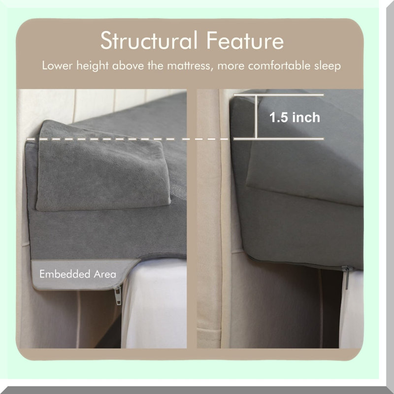 GapGuard Pillow - Headboard Gap Filler for Bed Without Headboard. Stop Losing Pillows with this Bed Wedge Pillow. Close the Gap between Mattress and Headboard (0-5").