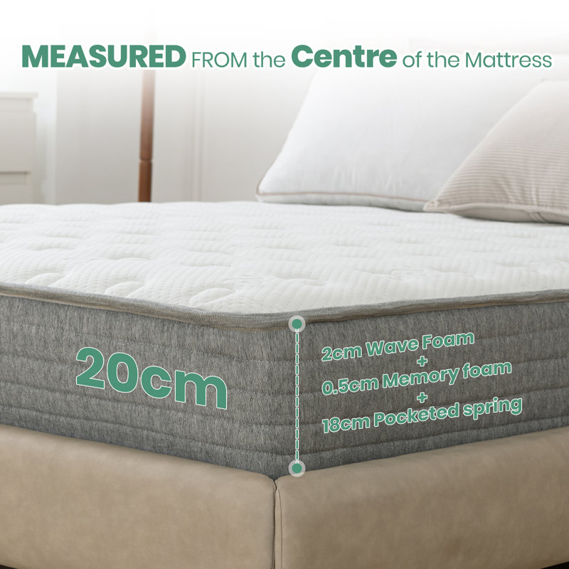 Mattresses Memory Foam Mattress Pocket Spring Bed 7-Zone, King (5')