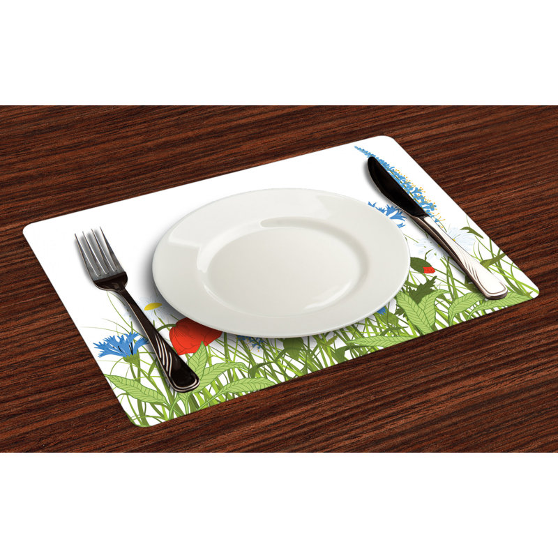 Récapitulatif 18,5 po spring