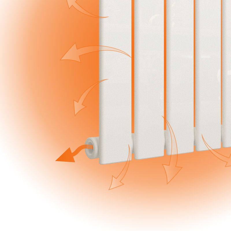 Flat Panel Central Heating Designer Radiator, White, 60cm H x 74.8cm W x 4.6cm D