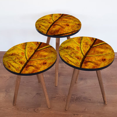 Nesting Tables
