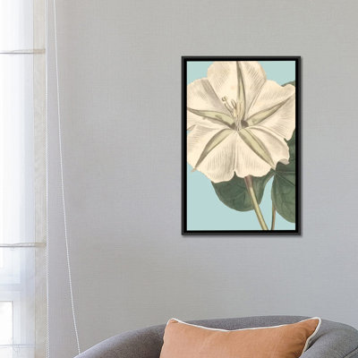 «Fresh Florals IV», impression sur toile