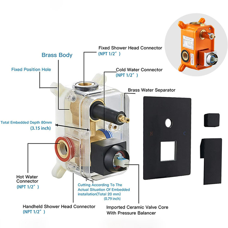 All-In-One Kit with Rough in-Valve