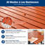 Spacious Square Picnic Table Set with Built-in Benches, Solid Wood Top, and Umbrella Hole for Outdoor Gatherings