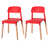 Rouge est en rupture de stock