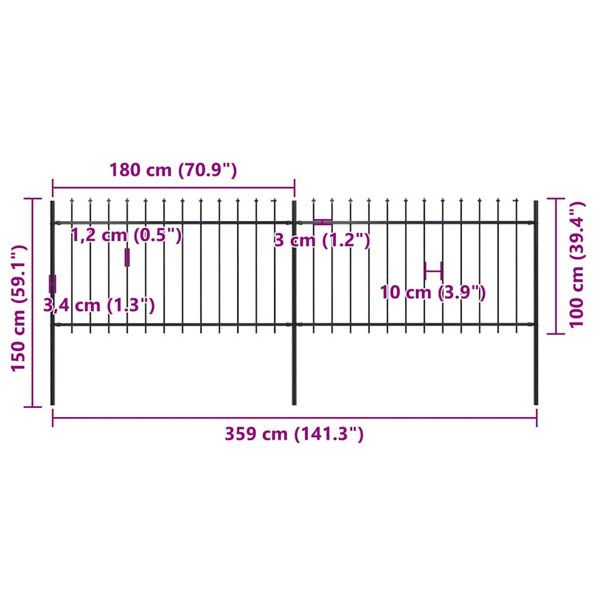 Dimensions du produit