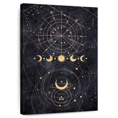 Adella Perpetual Moon Phases
