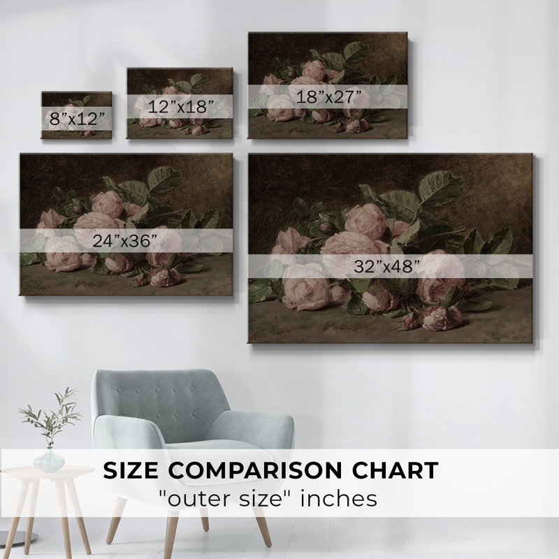 Botanique rétro - XLI, H 13 po x l 19 po x P 1,5 po, Toile tendue