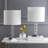 Ensemble de lampes de table 22 po Dinjar