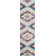 Emely Geometric Indoor Rug