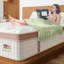 Matelas ferme hybride-1227328108-1227328105
