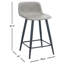 Tabouret de comptoir 23,5 po Heilman-188480853