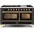 Glossy Black/Brass