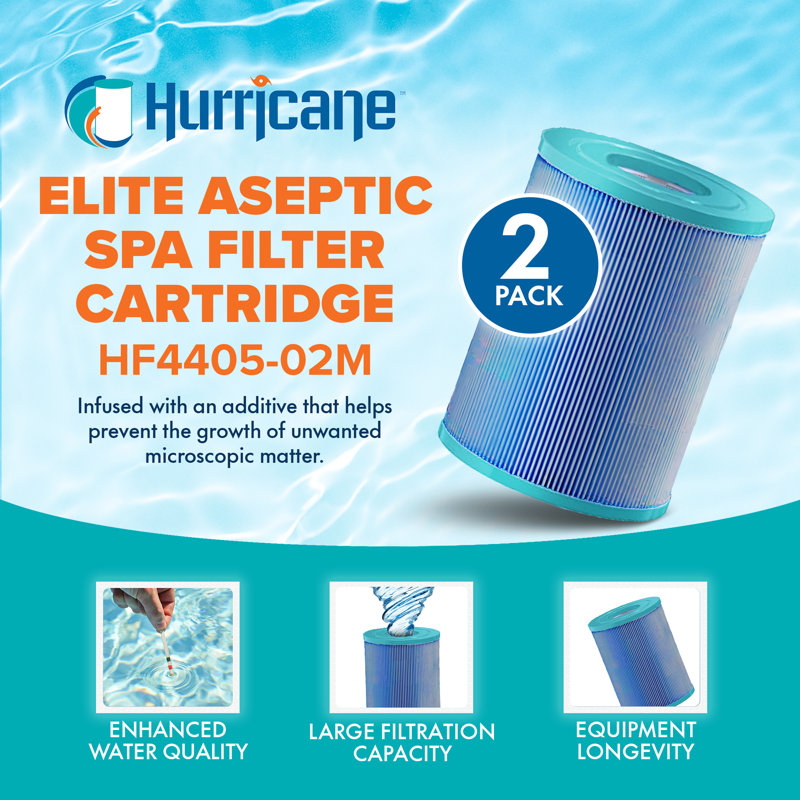 Hurricane 4 Pack Elite Aseptic Cartridge Filter for Filbur FC-2387 & APCC7062
