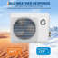Mini climatiseur et radiateur 12 000 BTU à fixation murale sans conduit avec thermopompe