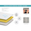 Ironing Board Cover