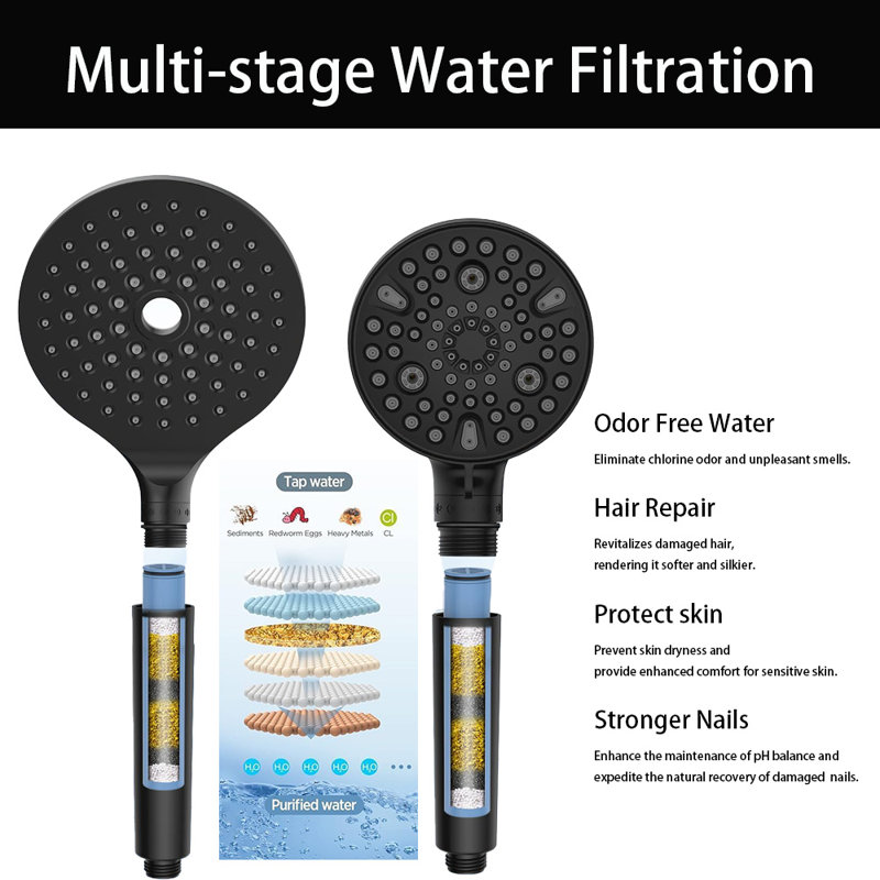 Dual Filtered Rain Shower Head Combo, Rainfall Shower Head And Showerhead With Filter, Black