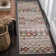 Akil Performance Geometric Rug