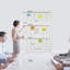 Kanyla Quarterly Planner Calendar Board
