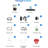 4K 16CH 360° View PoE NVR Security Camera System 4TB HDD, 8MP PoE Cameras with Human Vehicle Detection