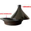 Cliett 2 - Piece Cookware Set