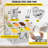 Expandable Spice Rack, 13.8"-23.6" Adjustable, 2-Tier Stainless Steel